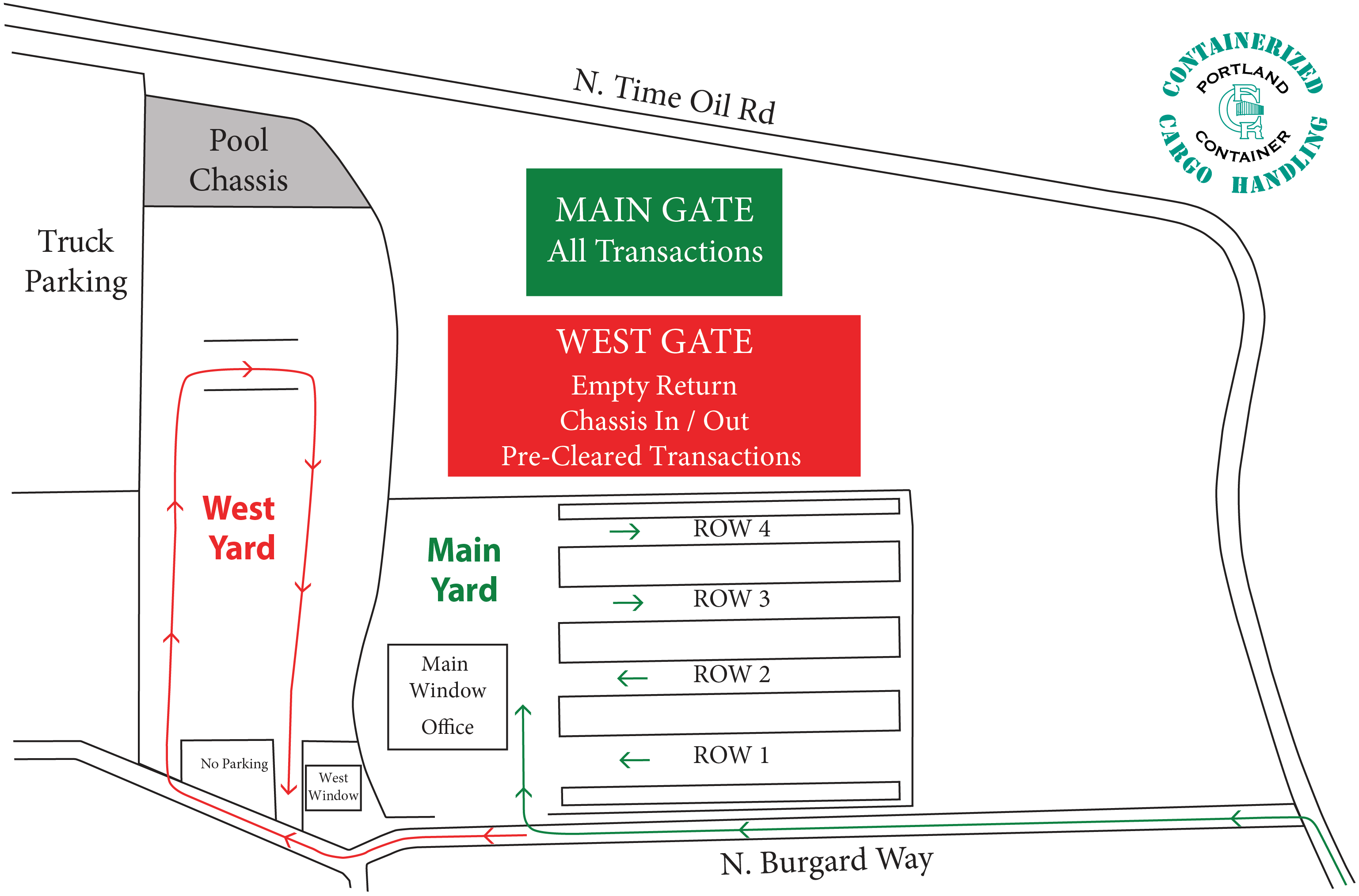 PCR-Map 5.2 PCR-Map 5.2